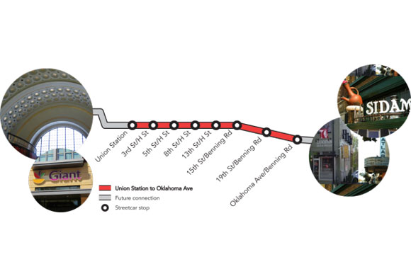 A map from the city's streetcar website underscores connections to transit and local businesses