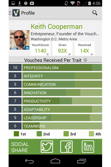 A sample Vouched profile showing character traits