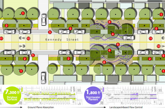 A proposal to green a block of Kennedy Street NW