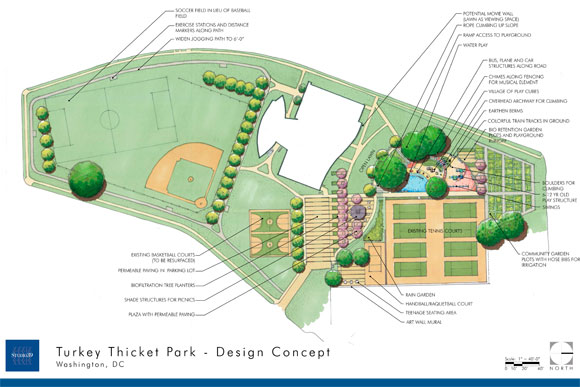 The Turkey Thicket plan