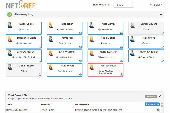 NetRef's teacher's panel alerts when students are off-task and allows for website and app blocking.